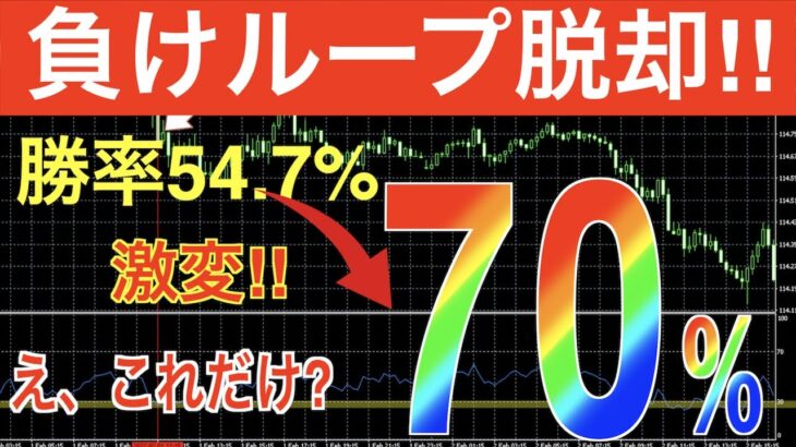 【バイナリーオプション】プロトレーダーが使う投資手法教えます!!【RSI】バイナリーカレッジ斉藤研究室 #バイナリーオプション #ハイローオーストラリア