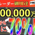 【バイナリーオプション】”稼ぐ投資家”がトレードに使用するお手軽勝率UP方法【RSI】#バイナリーカレッジ斉藤研究室 #バイナリーオプション #ハイローオーストラリア