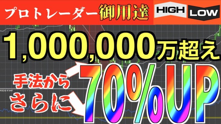 【バイナリーオプション】”稼ぐ投資家”がトレードに使用するお手軽勝率UP方法【RSI】#バイナリーカレッジ斉藤研究室 #バイナリーオプション #ハイローオーストラリア