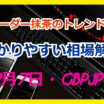 Du-R   【FX】トレンド分析　　2月7日　 GBPJPY