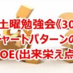 FX土曜勉強会《302》チャートパターンのGOE(出来栄え点)