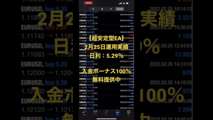 【FX自動売買】運用実績:2022年2月25日 【超安定型EA】不労所得/初心者/副業/資産運用/投資/脱サラ/EUR USD