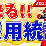 FXライブ配信《雇用統計が来る!!》2022年3月4日（金）FX実況生配信カニトレーダーチャンネル生放送1058回目