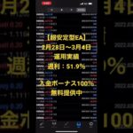 【FX自動売買】運用実績:2022年2月28日〜3月4日 【超安定型EA】不労所得/初心者/副業/資産運用/投資/脱サラ/EUR USD