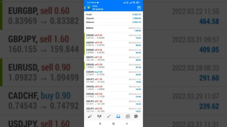 ✅✅💪255% profit EA Forex Robot | *FOREX STRATEGY EA*🤖 2021 🎯🦾🚀💯