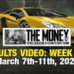 “The Money” Expert Advisor: Week #25 Stats, March 7th-11th, 2022. #1 Forex EA / FX Trading Robot.