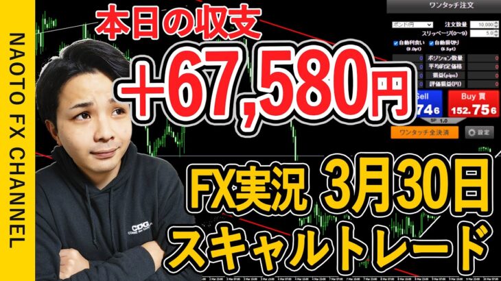 【FX実況】スキャルトレード 3月30日 エントリー分 (ポンドドル・GBPUSD・相場解説)