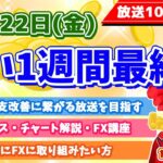 再度立ち上げ)【最終金曜日はどう動く？＆外貨ex祭りで衝撃の新企画】2022年4月22日（金）FX実況生配信カニトレーダーチャンネル生放送1085回目