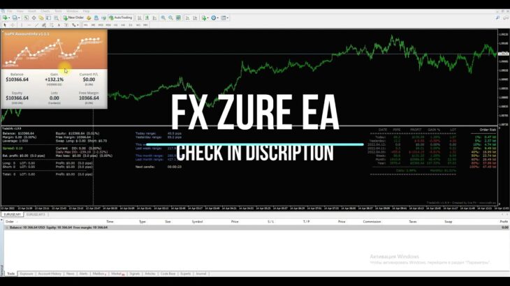Live Results Fx Zure Forex Expert Advisor FXBEST EA, Trading results 2022 by FxZure Company