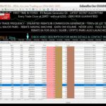 FOREX ZERO LOSS ROBOT | 25th MAY 2022 | NO LOSS FOREX STRATEGY EA | IB COMMISSION GENERATOR | #FOMC