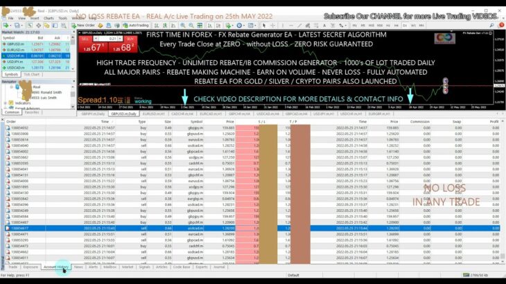 FOREX ZERO LOSS ROBOT | 25th MAY 2022 | NO LOSS FOREX STRATEGY EA | IB COMMISSION GENERATOR | #FOMC