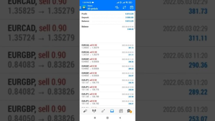 ✅✅💪Best Forex Trading EA Software Robot 2022| *FOREX STRATEGY EA*🤖 2021 🎯🦾🚀💯