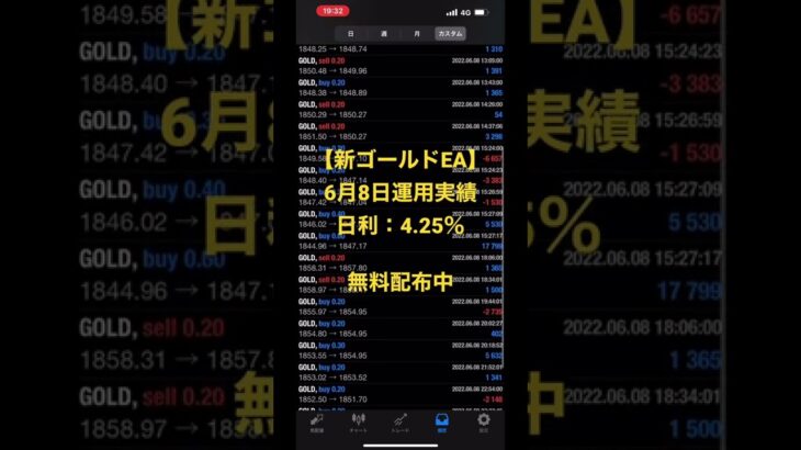 FX自動売買システム【第四弾:新ゴールドEA】GOLD 運用実績:2022年6月8日