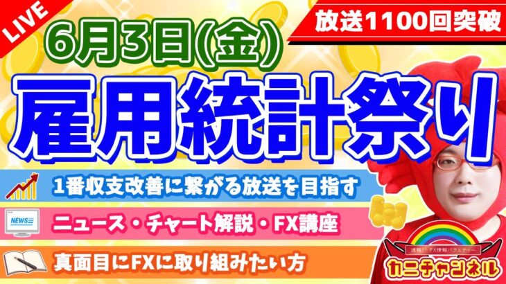 【雇用統計祭り!!今回は動くのか!?】2022年6月3日（金）FX実況生配信カニトレーダーチャンネル生放送1114回目