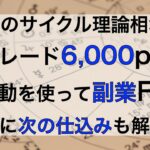 FX【億超え】サイクル理論 6000pipsの生相場実況。次のエントリーも解説します。