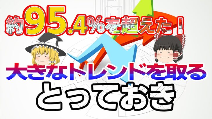 利益を獲り尽くせ！FX初心者にもできるボリンジャーバンド活用法