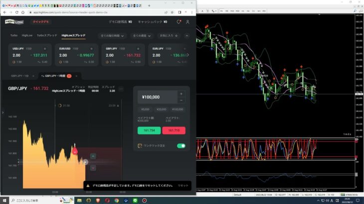バイナリーオプション フルベット勝ち 220823