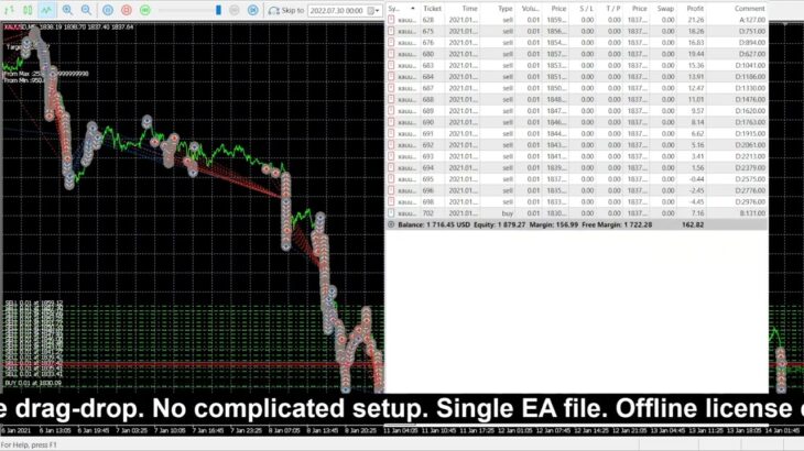 There is no other WAY for COLLECT GOLD XAUUSD HARVESTER EA VOLUME 1