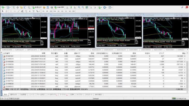 FX 自動売買 無料EA Tycoon ライブ配信 シグナル 2022/9/