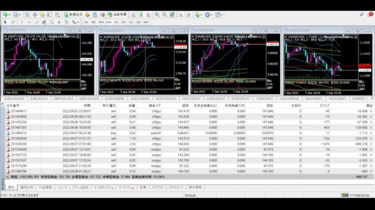 FX 自動売買 無料EA Tycoon ライブ配信 シグナル 2022/9/7