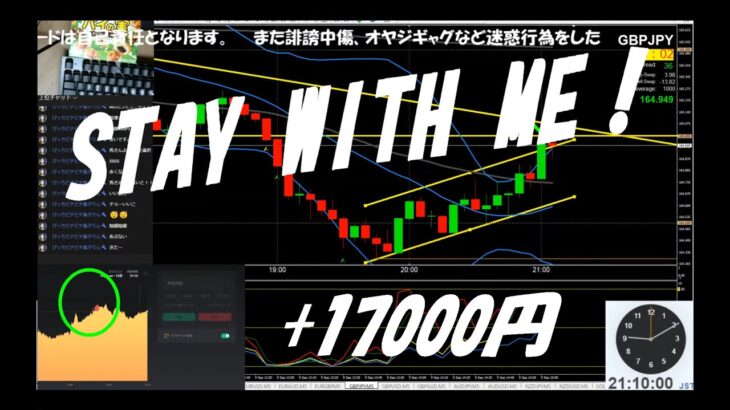 2022/09/09　GBP/JPY  戻り売りで+17000円　【FX的バイナリー攻略】