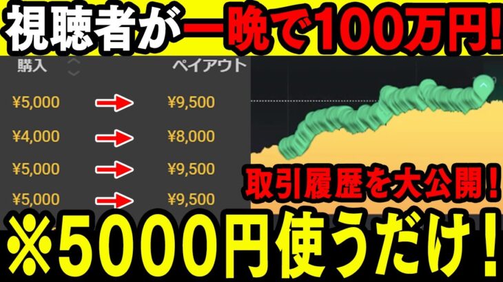 誰でも簡単に100万円稼げる！初日から11連勝を記録した実績付きの手法を特別に公開します！プロトレーダーも愛用中！【バイナリーオプション】【投資】【副業】【FX】【ハイローオーストラリア】