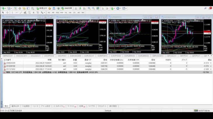 FX 自動売買 無料EA Tycoon ライブ配信 シグナル 2022/9/2