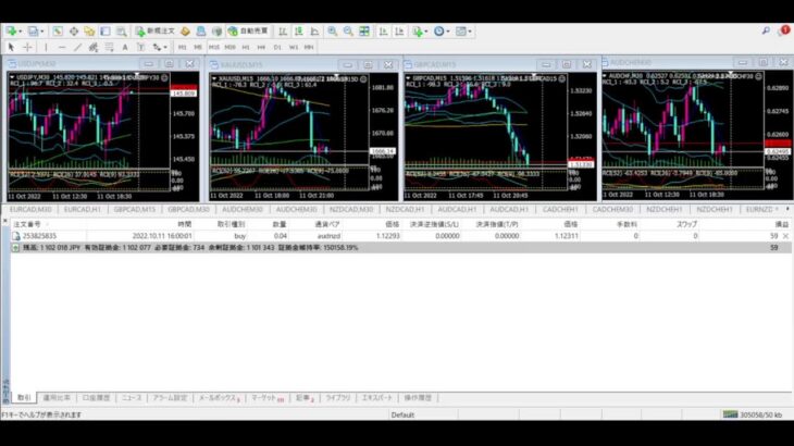 FX 自動売買 無料EA Tycoon ライブ配信 シグナル 2022/10/