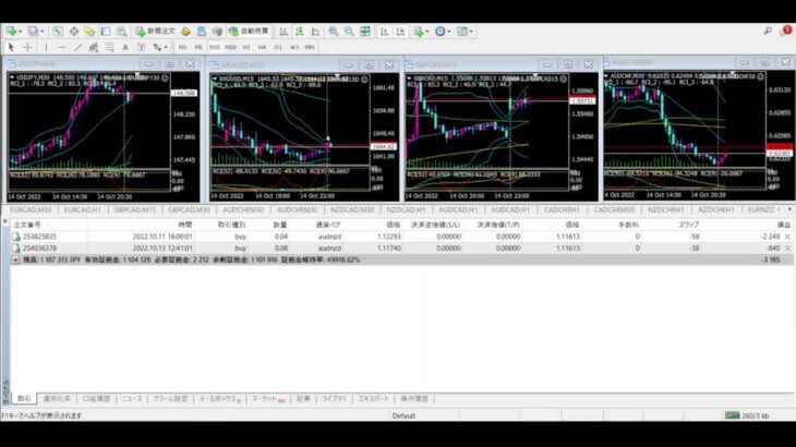 FX 自動売買 無料EA Tycoon ライブ配信 シグナル 2022/10/