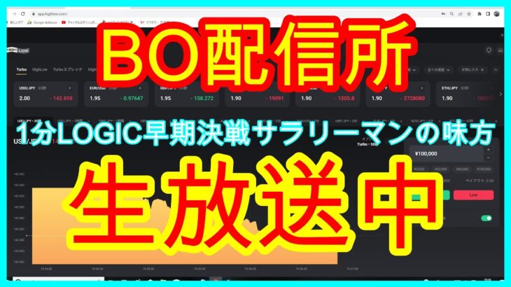 【バイナリーオプション】～今日も為替は暴走中(;^_^A～我がサインツールのサイン表示pointをみよ！！～今日は裁量勝ち・ツールでエントリー勝ち～