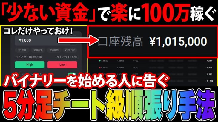 少額資金の方必見！これだけやっておけば月に最低100万円以上楽々稼げる5分足チート級順張り裁量手法【バイナリー 初心者 必勝法】【バイナリーオプション 】【投資】【FX】