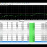 EFTP Forex EA-2Months Review-Automated Trading-Forex Robot-Forex Trading Bot-FX Robot Day Trading EA