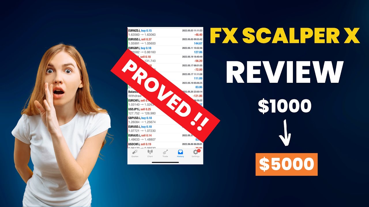 Fx Scalper X Ea Review The Best Forex Robot For Now 1633