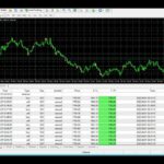 Auto Gold Forex EA-FREE TRIAL-3 Weeks Free Demo-Automated Forex Trading Bot-Auto Trading Forex Robot