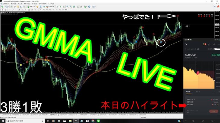 【バイナリーオプション】BOLIVE　GMMAでいく！！