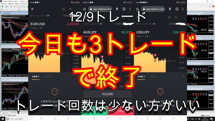 【バイナリーオプション】トレード回数は少ないのが理想！ダラダラトレードすんな！！！