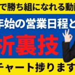 MT4チャート分析の裏技とXM年末年始の営業スケジュール【投資家プロジェクト億り人さとし】