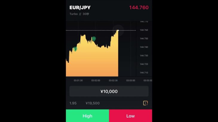 バイナリーオプション30秒取引　45