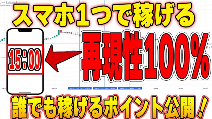 【1日1回限定】誰でも明日から稼げる裏技エントリー方法解説！【バイナリー】【FX】【ハイローオーストラリア】