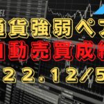 【FX】通貨強弱ペアのインジケーターをEA（自動売買化）成績発表！2022.12/5～12/9まで