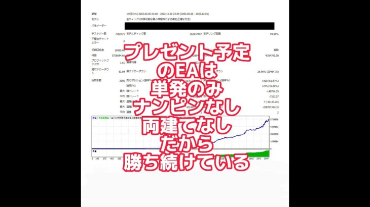 #プレゼント #FX #EA #自動売買 #バイナリー #副業 #お金の稼ぎ方