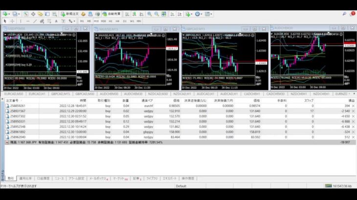 FX 自動売買 無料EA Tycoon ライブ配信 シグナル 2022/12/