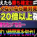 【初心者必見】勝ちやすい時間帯が分かればお望みの利益を自在に操ることが出来ます！【バイナリー 初心者 必勝法】【バイナリーオプション 】【投資】【FX】