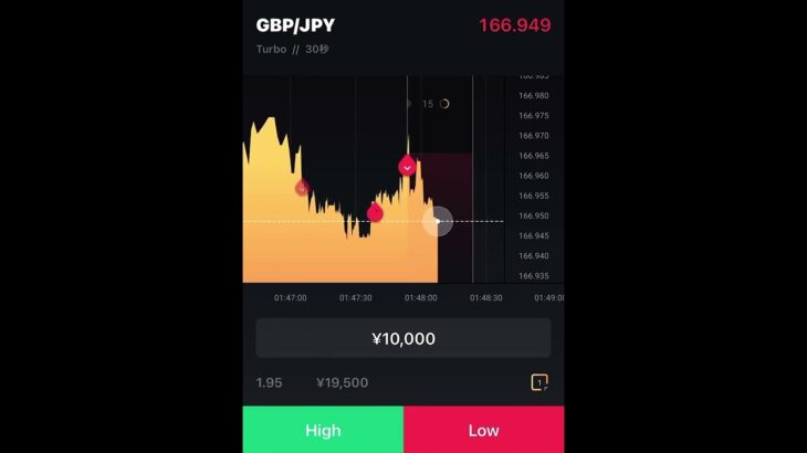 バイナリーオプション30秒取引　33