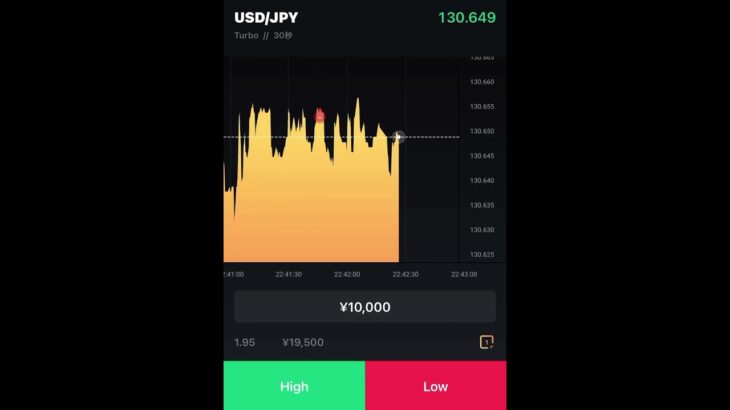 バイナリーオプション30秒取引　54