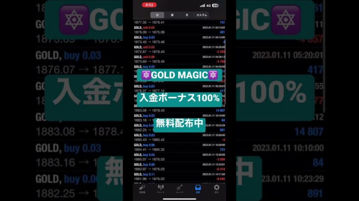 💹運用実績:2023年1月11日 🔯GOLD MAGIC🔯FX 自動売買 GOLD EA 副業 投資