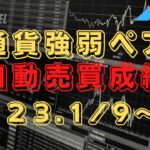 【FX】通貨強弱ペアのインジケーターをEA（自動売買化）成績発表！2023.1/9～1/13まで