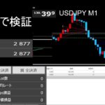 FXライブ配信 　自作EA完全放置で勝てるか？デモ口座検証の巻