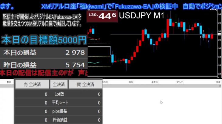 FXライブ配信 　自作EAで勝てるか？本日の目標5000円の巻2