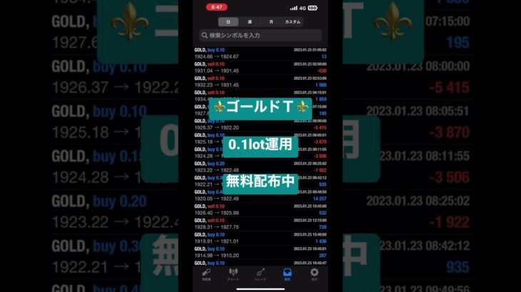 💹運用実績:2023年1月23日 ⚜️ゴールドＴ⚜️FX 自動売買 GOLD EA 副業 投資